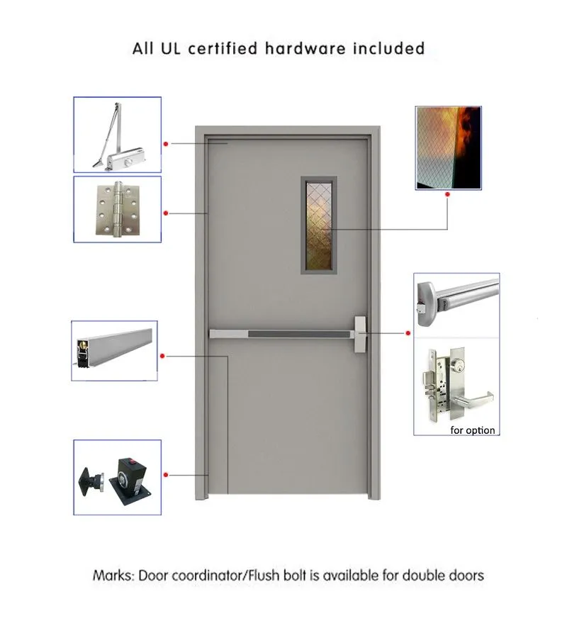 hollow metal steel fire door